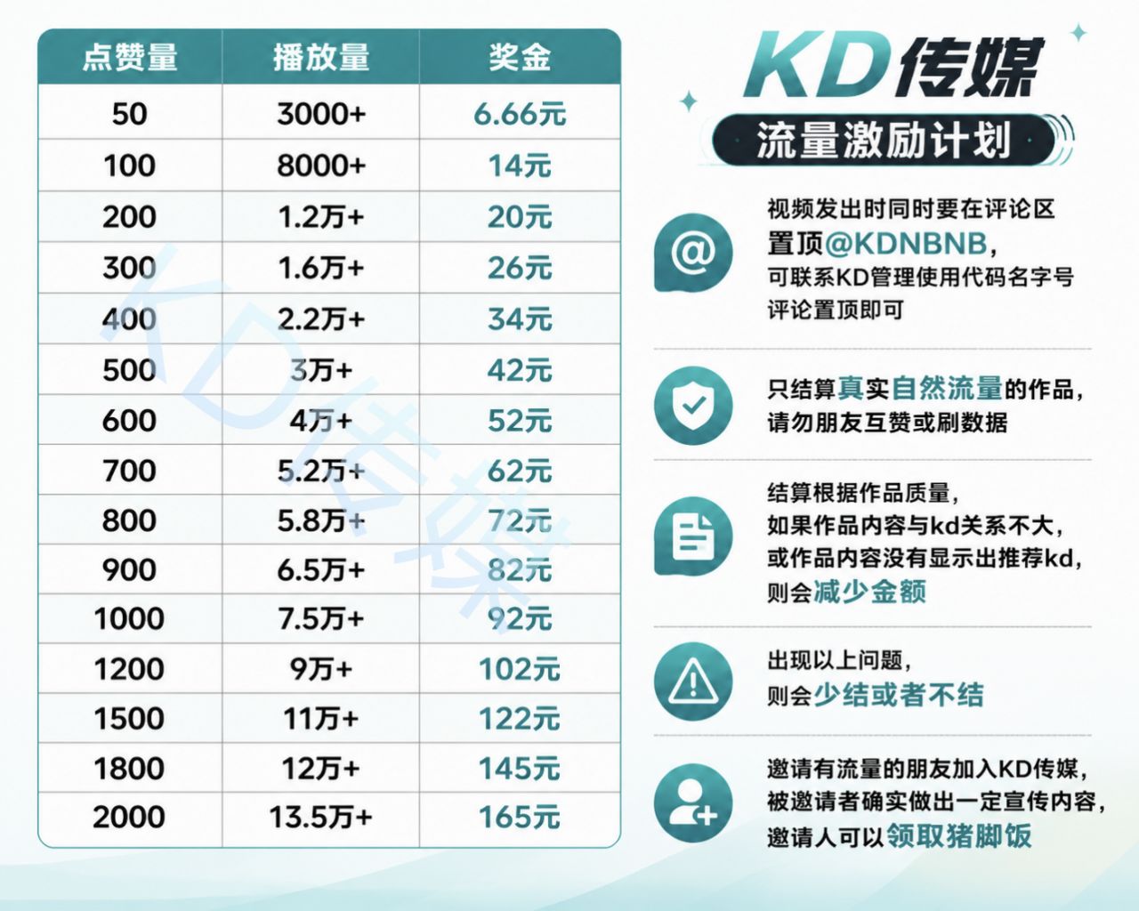 KD传媒截图