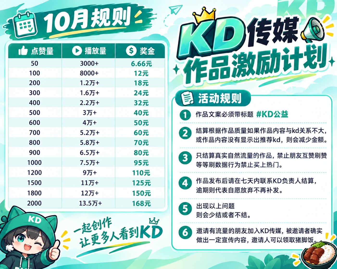 KD传媒截图
